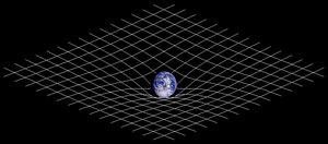 Spacetime curvature diagram