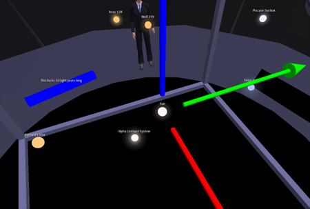 Nearest Stars Exhibit Closeup